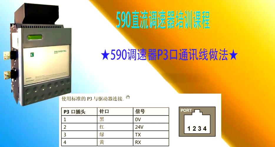 天長(zhǎng)直流調(diào)速器維修解密 | 新媒體風(fēng)格文章